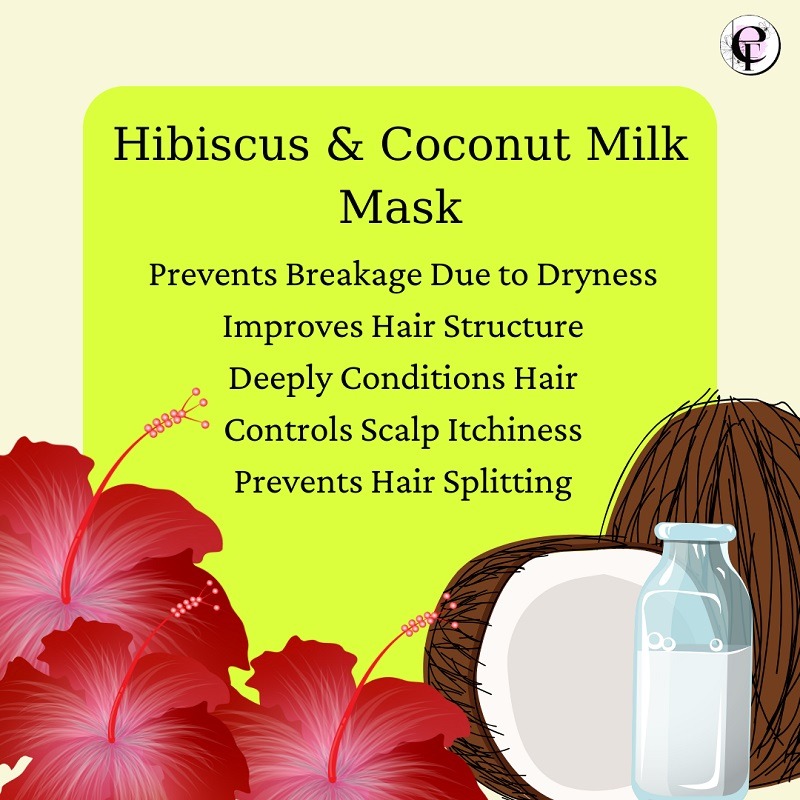 hibiscus and coconut milk mask